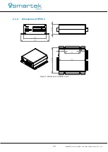 Preview for 20 page of Smartec HPSC1 User Manual