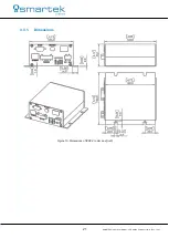 Preview for 26 page of Smartec HPSC1 User Manual