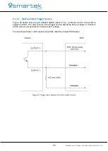 Preview for 31 page of Smartec HPSC1 User Manual