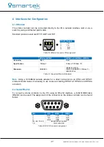 Preview for 32 page of Smartec HPSC1 User Manual