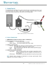 Preview for 37 page of Smartec HPSC1 User Manual