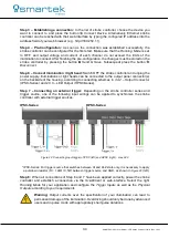 Preview for 39 page of Smartec HPSC1 User Manual