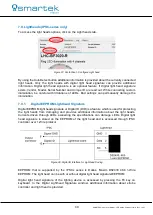 Preview for 54 page of Smartec HPSC1 User Manual