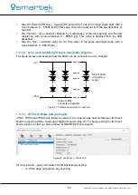 Preview for 57 page of Smartec HPSC1 User Manual