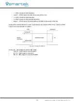 Preview for 58 page of Smartec HPSC1 User Manual