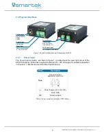 Предварительный просмотр 10 страницы Smartec IPSC1 User Manual