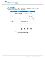 Предварительный просмотр 13 страницы Smartec IPSC1 User Manual