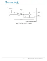 Предварительный просмотр 15 страницы Smartec IPSC1 User Manual