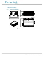 Предварительный просмотр 16 страницы Smartec IPSC1 User Manual