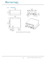 Предварительный просмотр 21 страницы Smartec IPSC1 User Manual