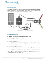 Предварительный просмотр 34 страницы Smartec IPSC1 User Manual