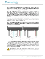 Предварительный просмотр 36 страницы Smartec IPSC1 User Manual