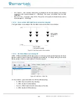 Предварительный просмотр 54 страницы Smartec IPSC1 User Manual