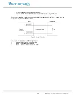 Предварительный просмотр 55 страницы Smartec IPSC1 User Manual