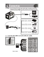 Preview for 10 page of Smartec STC-2800 User Manual