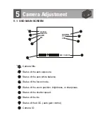 Preview for 13 page of Smartec STC-2800 User Manual