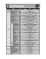 Preview for 21 page of Smartec STC-2800 User Manual