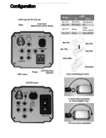 Preview for 4 page of Smartec STC- 3080 ULTIMATE User Manual