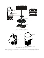 Preview for 8 page of Smartec STC-3900 User Manual