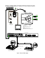 Preview for 10 page of Smartec STC-3900 User Manual