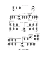 Preview for 12 page of Smartec STC-3900 User Manual