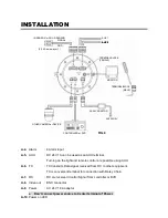 Предварительный просмотр 7 страницы Smartec STC-3902 User Manual