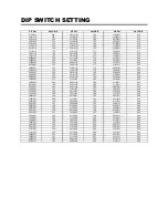 Предварительный просмотр 38 страницы Smartec STC-3902 User Manual