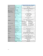 Preview for 15 page of Smartec STC-IPM3090A Hardware User Manual