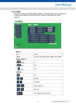 Preview for 25 page of Smartec STC-IPM3097A/1 User Manual