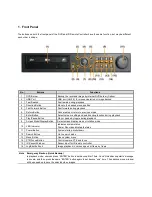 Preview for 2 page of Smartec STR-0484 User Manual