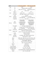 Preview for 9 page of Smartec STR -0888 User Manual