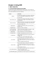 Preview for 16 page of Smartec STR -0888 User Manual