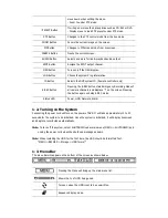 Preview for 17 page of Smartec STR -0888 User Manual