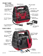 Preview for 5 page of Smartech JSL-950 Operator'S Manual