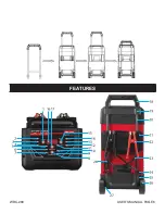 Предварительный просмотр 6 страницы Smartech WBC-200 Operator'S Manual