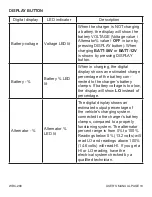 Предварительный просмотр 10 страницы Smartech WBC-200 Operator'S Manual