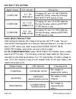 Предварительный просмотр 11 страницы Smartech WBC-200 Operator'S Manual