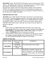 Предварительный просмотр 12 страницы Smartech WBC-200 Operator'S Manual