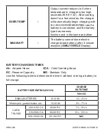 Предварительный просмотр 13 страницы Smartech WBC-200 Operator'S Manual