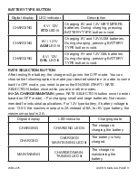 Preview for 11 page of Smartech WC-275 Operator'S Manual