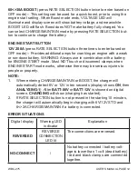 Preview for 12 page of Smartech WC-275 Operator'S Manual