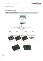 Preview for 10 page of Smarteh 225ID208V01001 User Manual