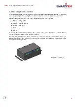 Preview for 12 page of Smarteh 225ID208V01001 User Manual