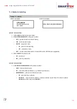 Preview for 14 page of Smarteh 225ID208V01001 User Manual