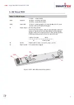 Preview for 13 page of Smarteh LBT-1.B01 User Manual