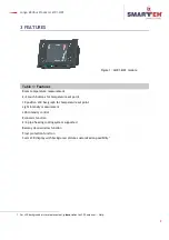 Preview for 7 page of Smarteh LMP-1.MP2 User Manual