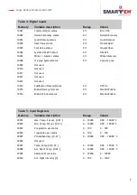 Preview for 13 page of Smarteh LMP-1.MP2 User Manual