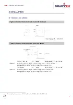 Preview for 8 page of Smarteh LOC-1 User Manual