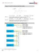 Preview for 9 page of Smarteh LOC-1 User Manual