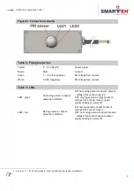 Preview for 10 page of Smarteh LOC-1 User Manual